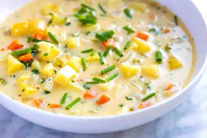 Recipes for soups