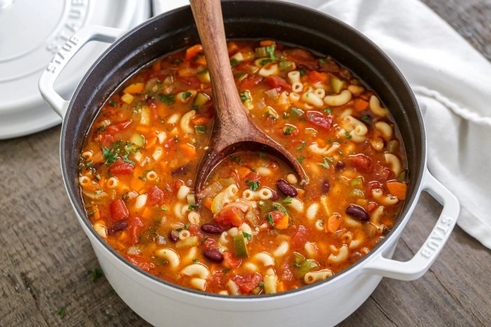 Olive garden minestrone soup recipes